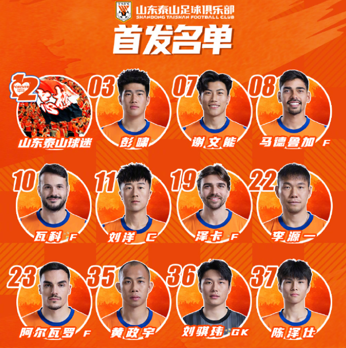 开云app-随着泰山1-4海牛，申花3-0，英博1-3，重庆1-1，中超最新排名乱了